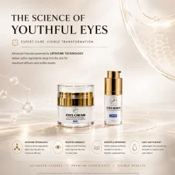 EYES REJUVENATING SET